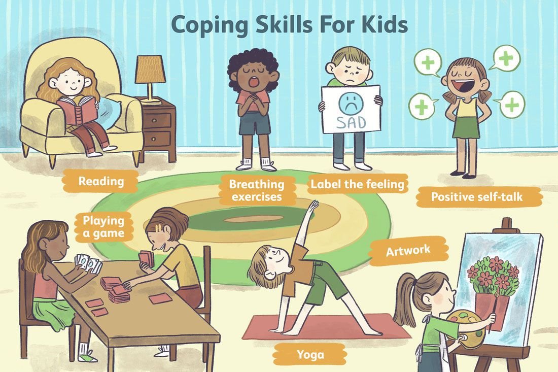 Supporting Mental Health In Educational Settings: 5 Coping Skills For Kids c22d233f e75f46306a53424987a24a3f0d53b9c9
