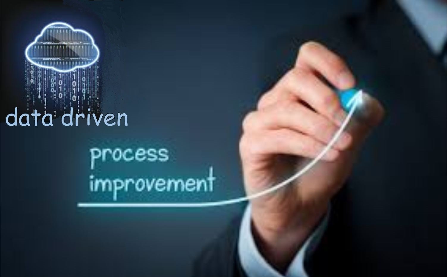 The Future Of Online Learning Trends And Innovations 9 Data driven process improvement
