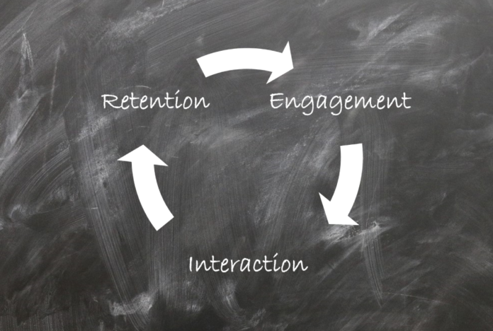 Engagement retention interaction featured image 696x468 1