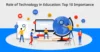 Revolutionizing Education Through the Power of the Internet - Post Thumbnail