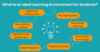 How The Classroom environment affects Learning - Post Thumbnail