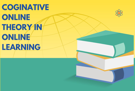 “Cognitive load theory”