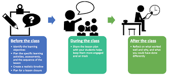 "How to Prepare for Competitive Exams Like a Pro" 6 download 100 1