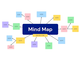 Mind Mapping for Students: A Visual Tool for Smarter Learning 1 download 48