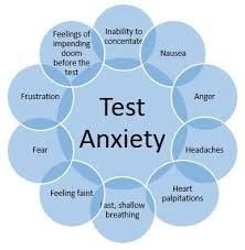 "The psychology behind test anxiety and how to overcome it" 1 download 61