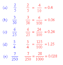 "Mastering Algebra: A Step-by-Step Guide for Beginners" 3 download 80