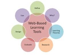 Educational technology 3 download 9