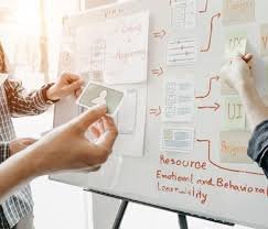 "Mind mapping techniques for efficient studying" 7 images 2025 02 19T222304.358