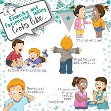 How to Foster Emotional Intelligence in Children Through Education 4 images 56
