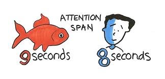 The Rise of Microlearning: Why Short, Focused Lessons are the Future 2 images 60