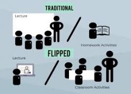 Transforming Education: Innovative Strategies for Engaging Students in the Classroom 2 images 78