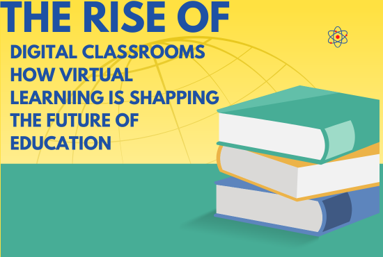 The Rise of Digital Classrooms: How Virtual Learning is Shaping the Future of Education